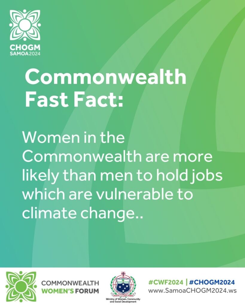 CW Fast Fact, Gender and Climate Change 2024_08_07